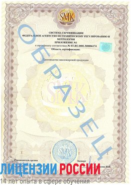 Образец сертификата соответствия (приложение) Тарасовский Сертификат ISO 22000